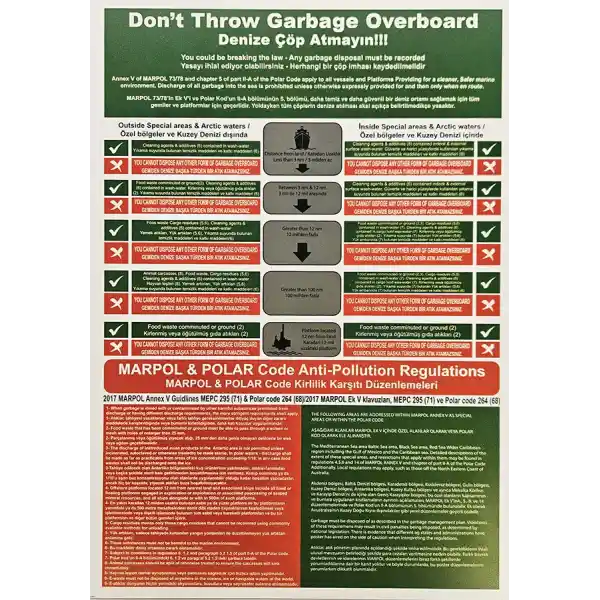 Denize Çöp Atılmaz Levhası