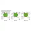 T-POWER AKÜ ŞALTERİ 350A - 4 POZİSYONLU