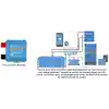 VICTRON ENERGY LIFEPO4 12.8V/200Ah NG