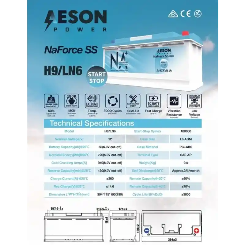 Aeson Power Sodyum-Ion S&S Akü 12V/60A - CCA950