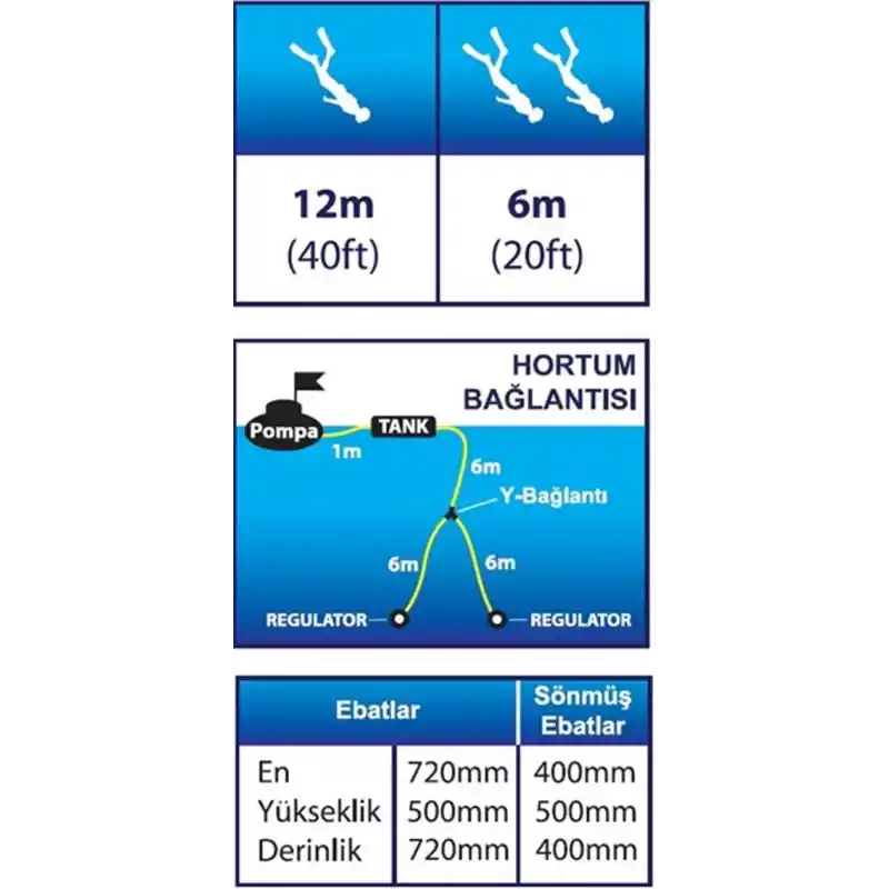 Power Snorkel Dalış Sistemi