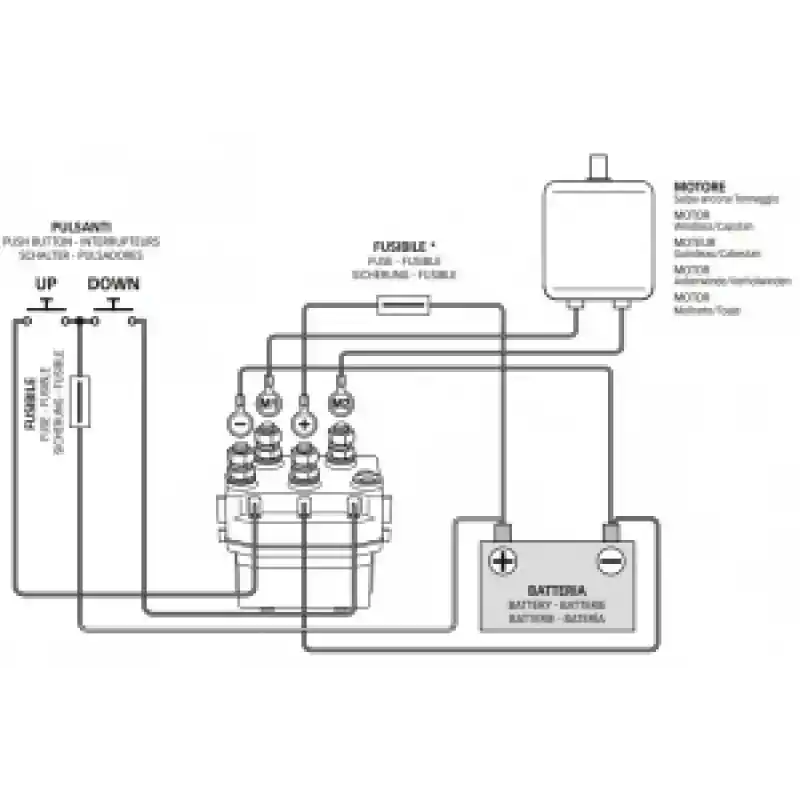 Solenoid