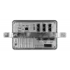 Ekrano GX