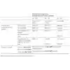 Propone Pervane Zehirlisi - 1 L