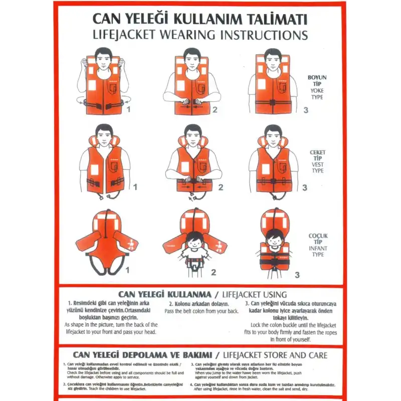Can Yeleği Kullanma Talimatı-Can Kurtarma İşaretleri- Denize Çöp Atılmaz Levhası (Üçlü Set)
