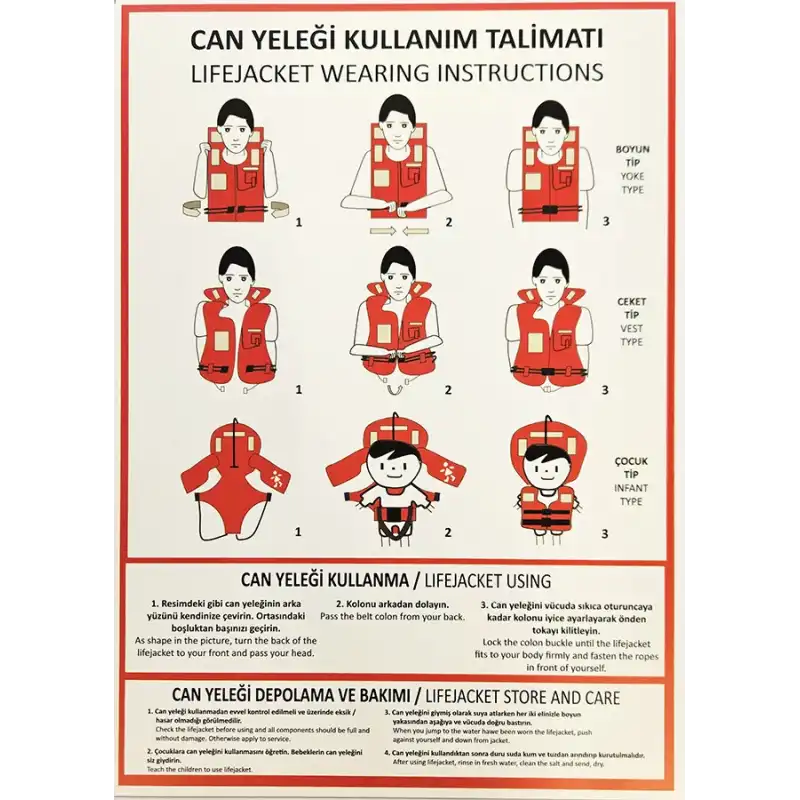Can Yeleği Kullanma Talimatı-Can Kurtarma İşaretleri- Denize Çöp Atılmaz Levhası (Üçlü Set)
