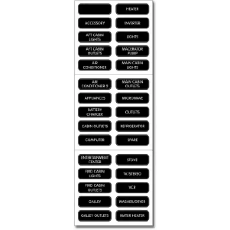 Basic Ac Panel Etiket Seti