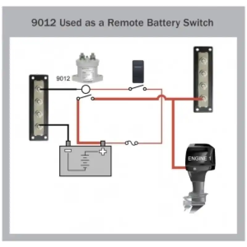 Blue Sea Systems L Serisi Solenoid Switch
