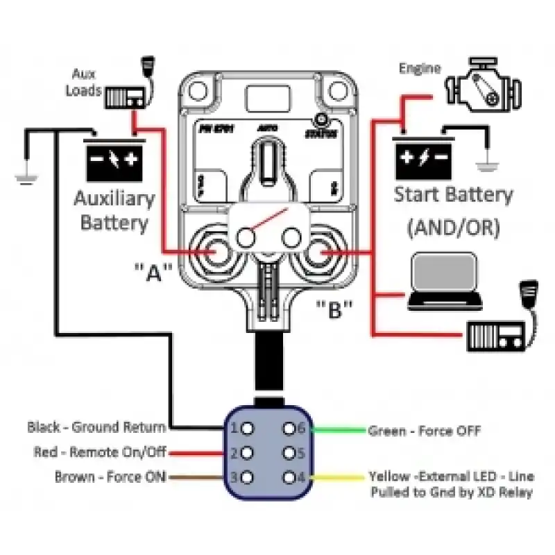 Egıs Xd Serisi Programlanabilir Otomatik Şarj Rölesi
