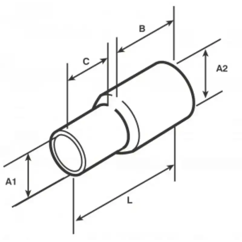 Halyard Grp Adaptörler