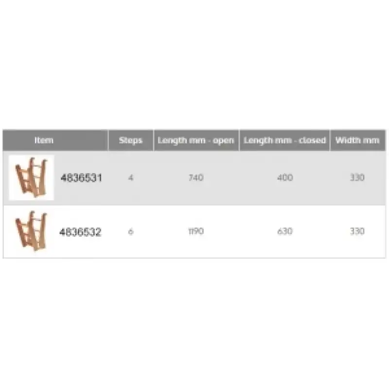 Katlanır Merdiven