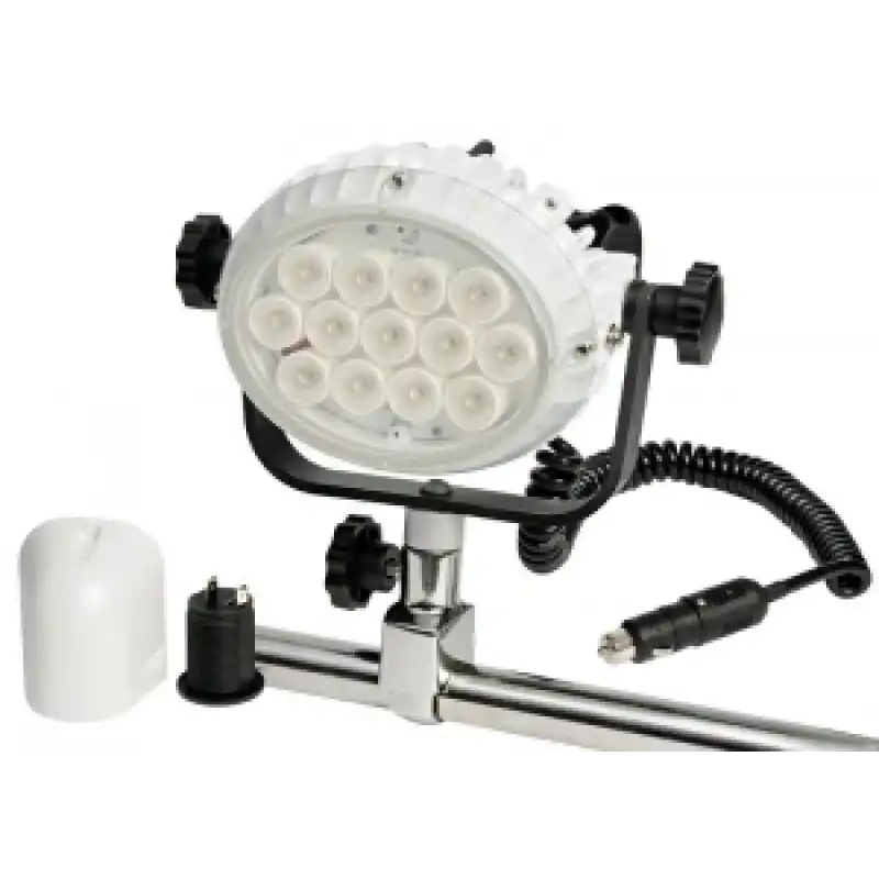 Led Projektör