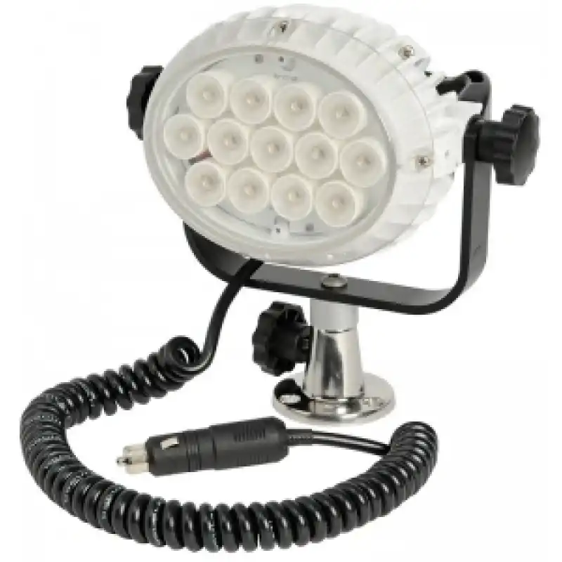 Led Projektör