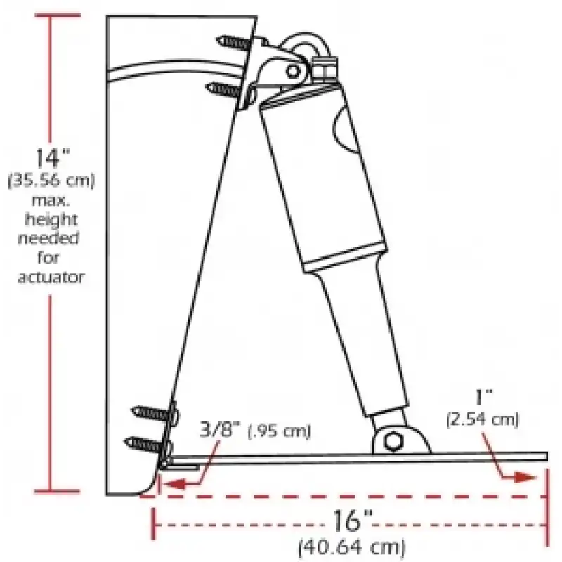 Lenco Elektro-mekanik Flap Sistemi