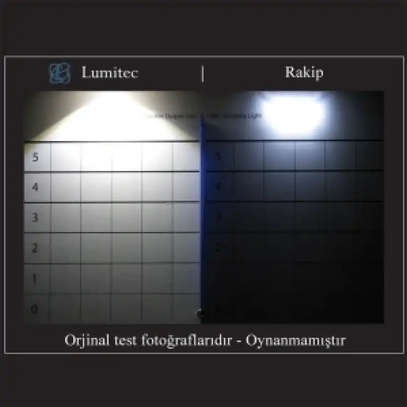 Lumitec Kokpit/merdiven Aydınlatma Lambası