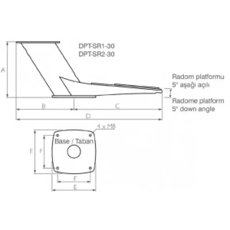 Scanstrut Dual Powertower®