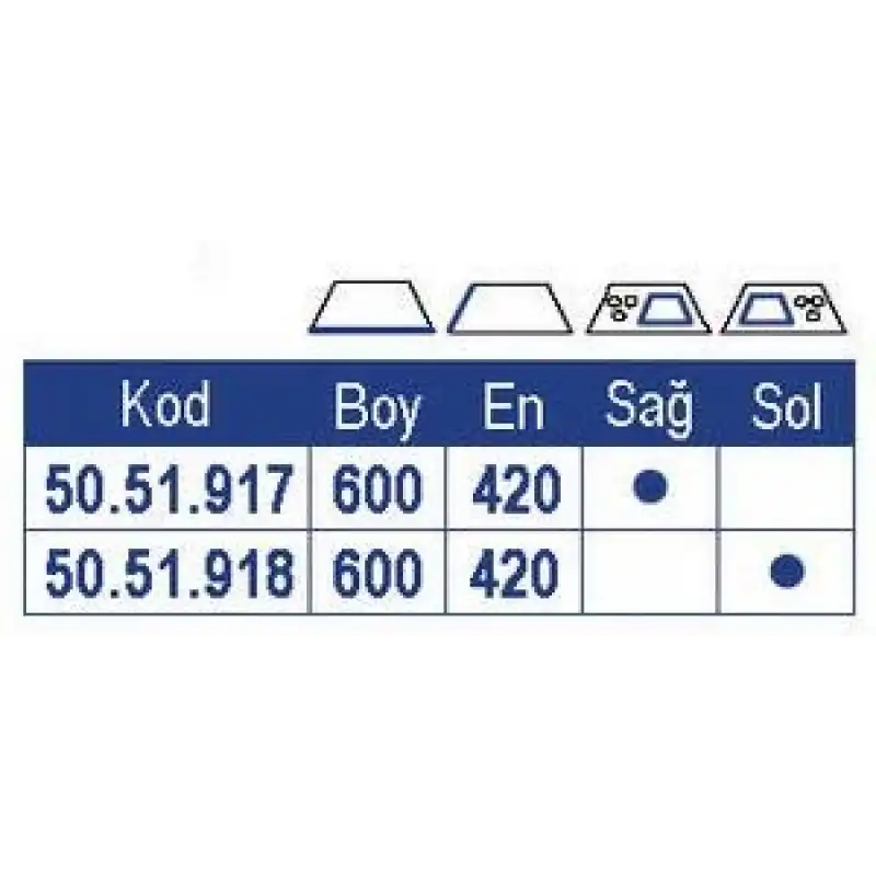 Smev 917 Serisi Eviyeli, Çift Gözlü Gazlı Ocak