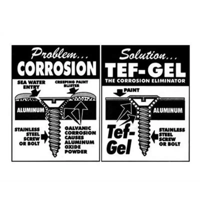 Tef-Gel TG-12 Korozyon Önleyici Macun 340 Gr / Kartuş