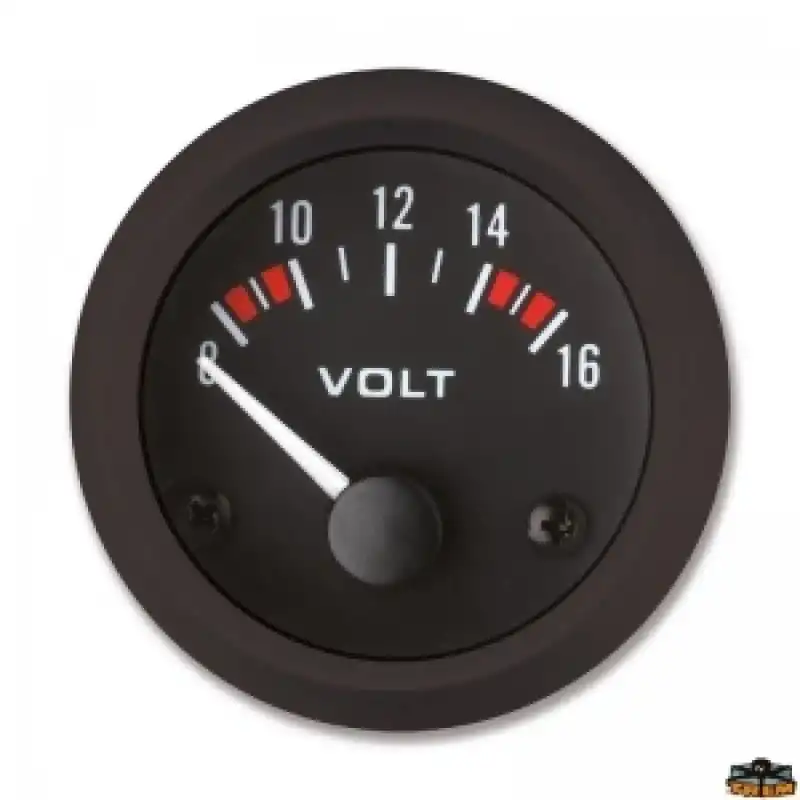 Trem Voltmetre