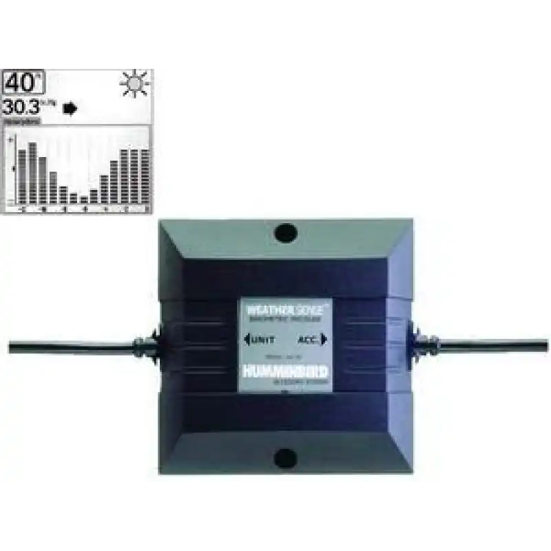 Weathersense Monitör