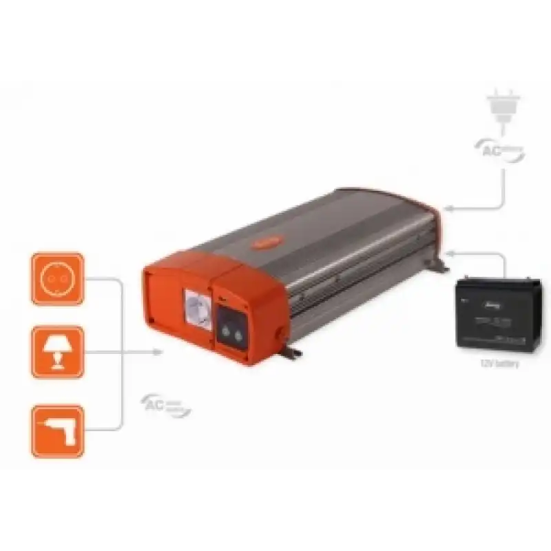 Whisperpower Supreme Combi 1200-40