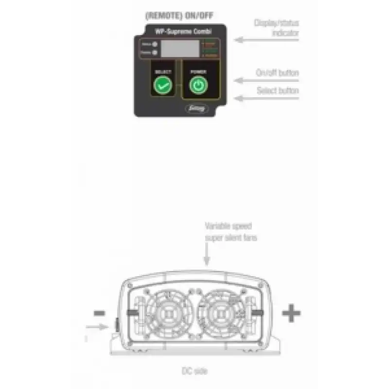 Whisperpower Supreme Combi 1200-40