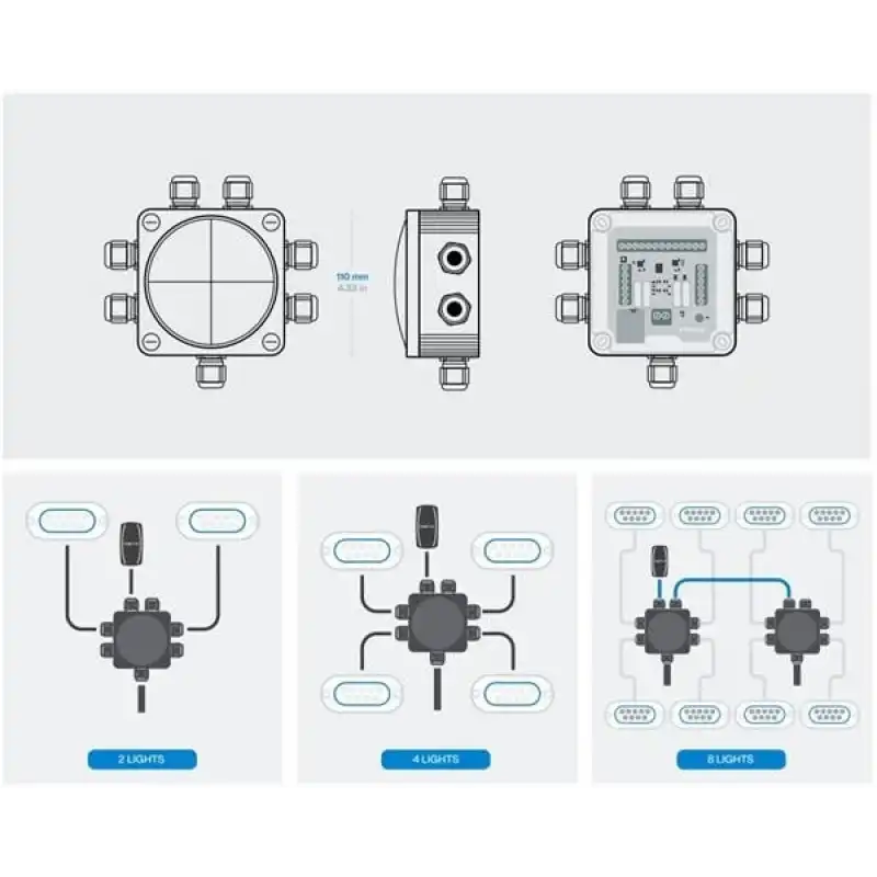 YPHOS YHB-400 HUB