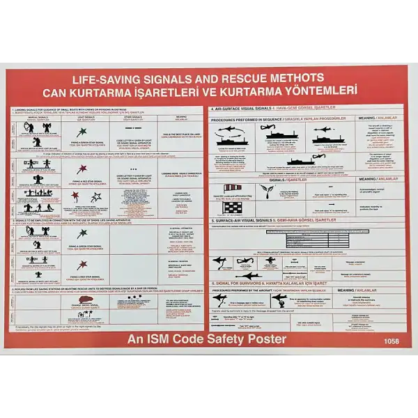 Can Kurtarma İşaretleri Levhası