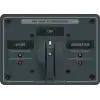 Ac Kaynak Seçme Paneli