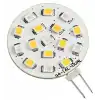 Çift Renkli Led Ampul