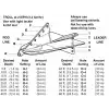 Davis Fish Seeker®