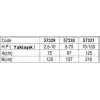 Tüm Gövde İçin Motor Kılıfları - Size 1