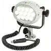 Led Projektör
