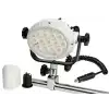 Led Projektör