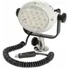 Led Projektör