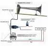 Marco Pw3 Havalı Korna