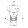 Southco Marine Dolum Ağızı