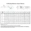Ultra Paslanmaz Baş Makarası UBR 16-35
