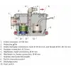 Vetus Sani Processor
