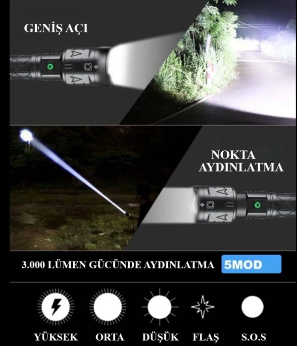 3000 Lümen Güçlü El Feneri  Wt-604