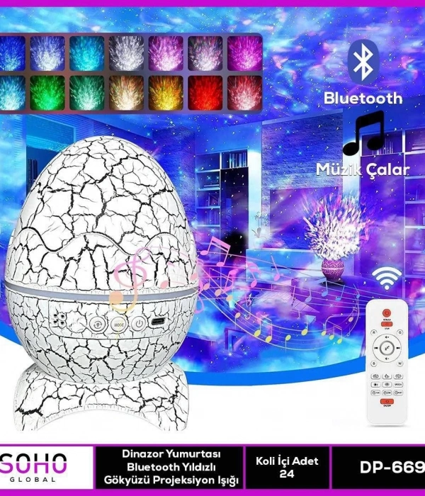 Çatlak Dinazor Yumurtası