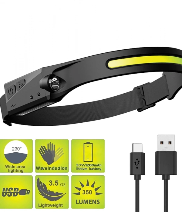 Ps-001 5 Aydınlatma Modlu Cob Led Sensörlü Usb Şarj  Edilebilir Dahili Pilli Kafa Lambası