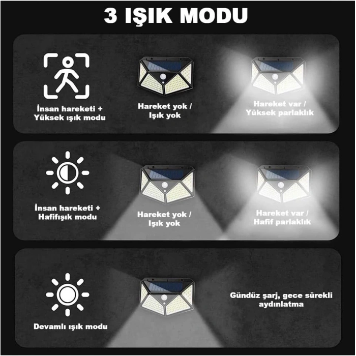 100 Led Dış Mekan Solar Aydınlatma Fotoselli Solar Lamba Hareket Sensörlü