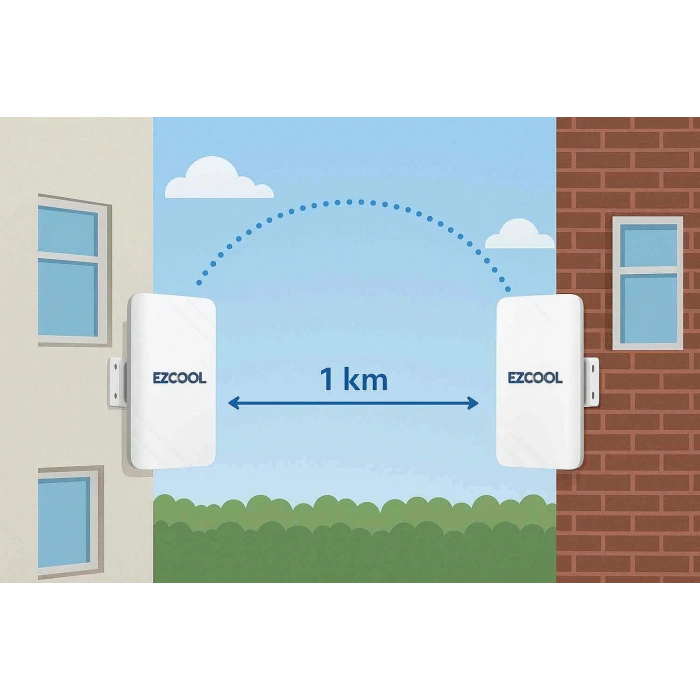 EZCOOL EZ-W240AN DIŞ ORTAM (2.4GHz 300Mbps 1KM) ACCESS POİNT