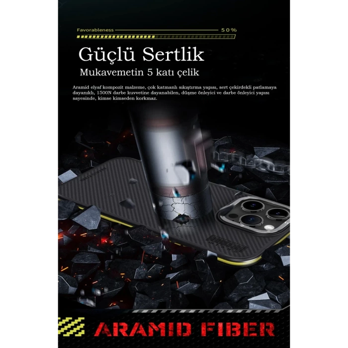 Joko iPhone 15 Pro Kılıf Aramid 600D Kevlar Karbon Fiber Magsafe Kapak