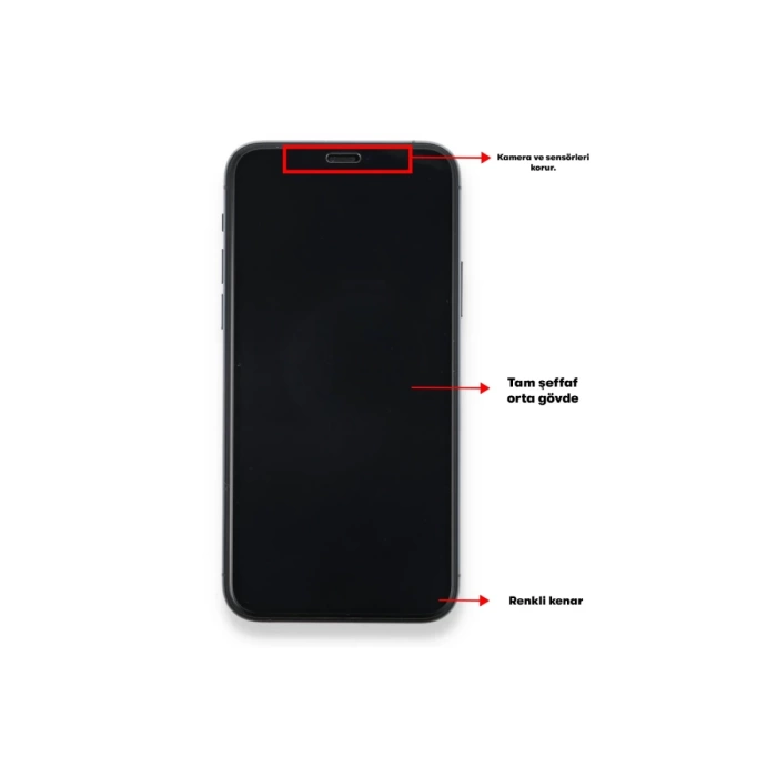 Newface General Mobile GM 22 Seramik Nano Ekran Koruyucu