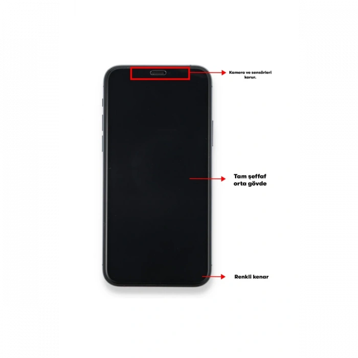 Newface Realme 9 Pro 5G Seramik Nano Ekran Koruyucu