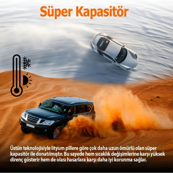 REXING V1 LITE 2K WIFI ARAC KAMERASI + 32GB SD KAR