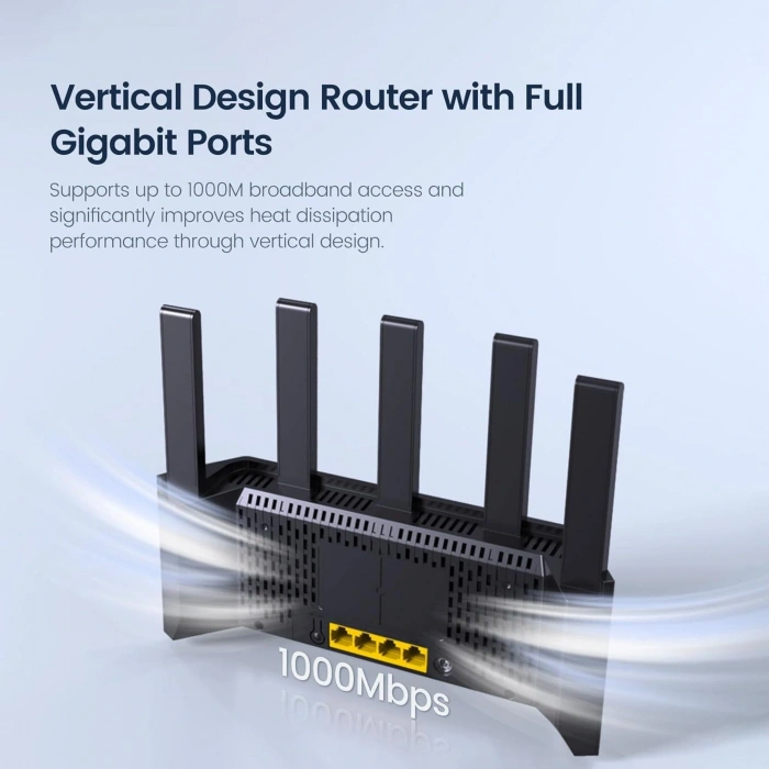 TENDA RX12L PRO 4 PORT DUALBAND WİFİ6 ROUTER