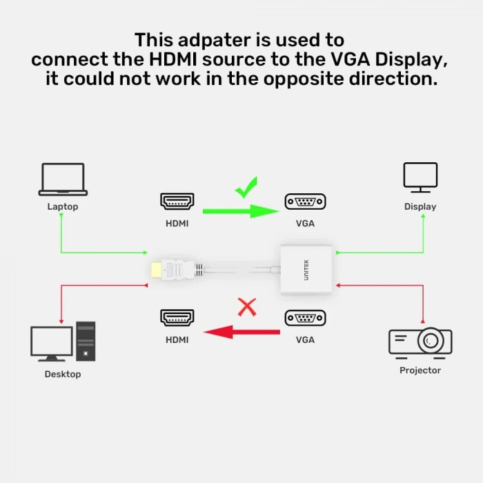 UNITEK HDMI TO VGA DÖNÜŞTÜRÜCÜ 1080P&amp;60Hz (Y-6333C01)